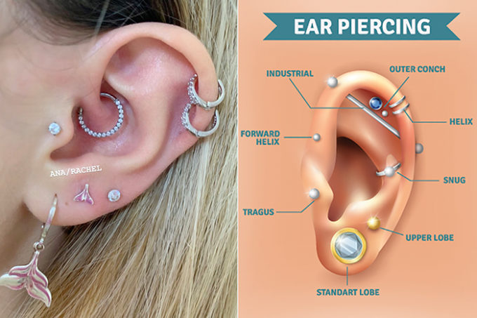 what-is-a-helix-piercing-here-s-your-ultimate-guide-let-s-eat-cake