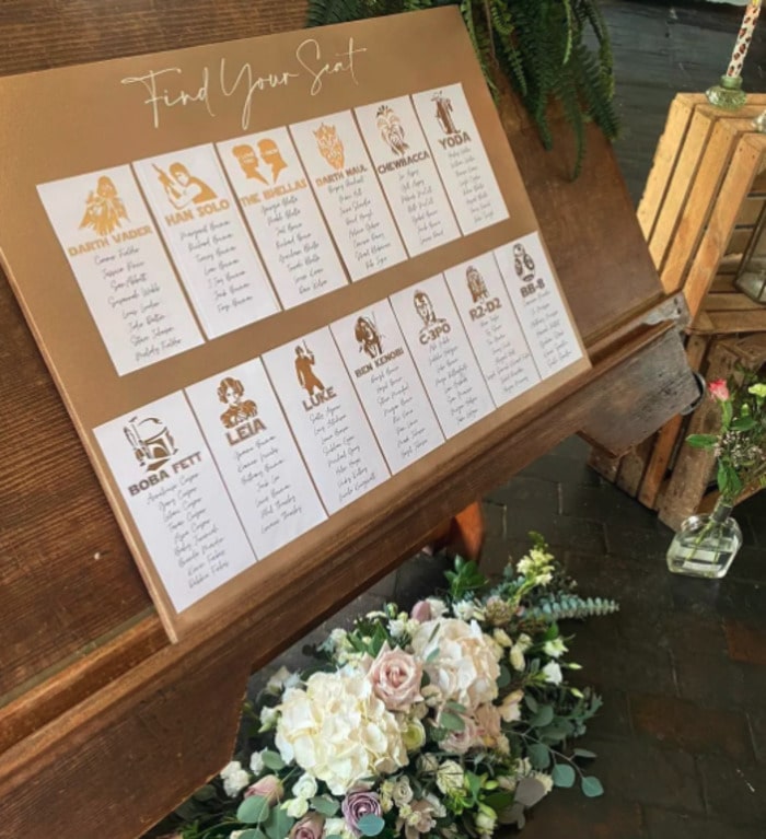 Star Wars Wedding Ideas - table seating chart